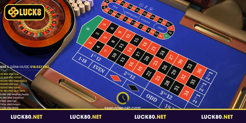 Chiến lược cược hiệu quả tại sảnh Evolution Casino Luck8